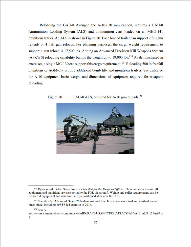 982 Page A-10 THUNDERBOLT WARTHOG FLIGHT ENGINEERING OPERATIONS Manuals on CD