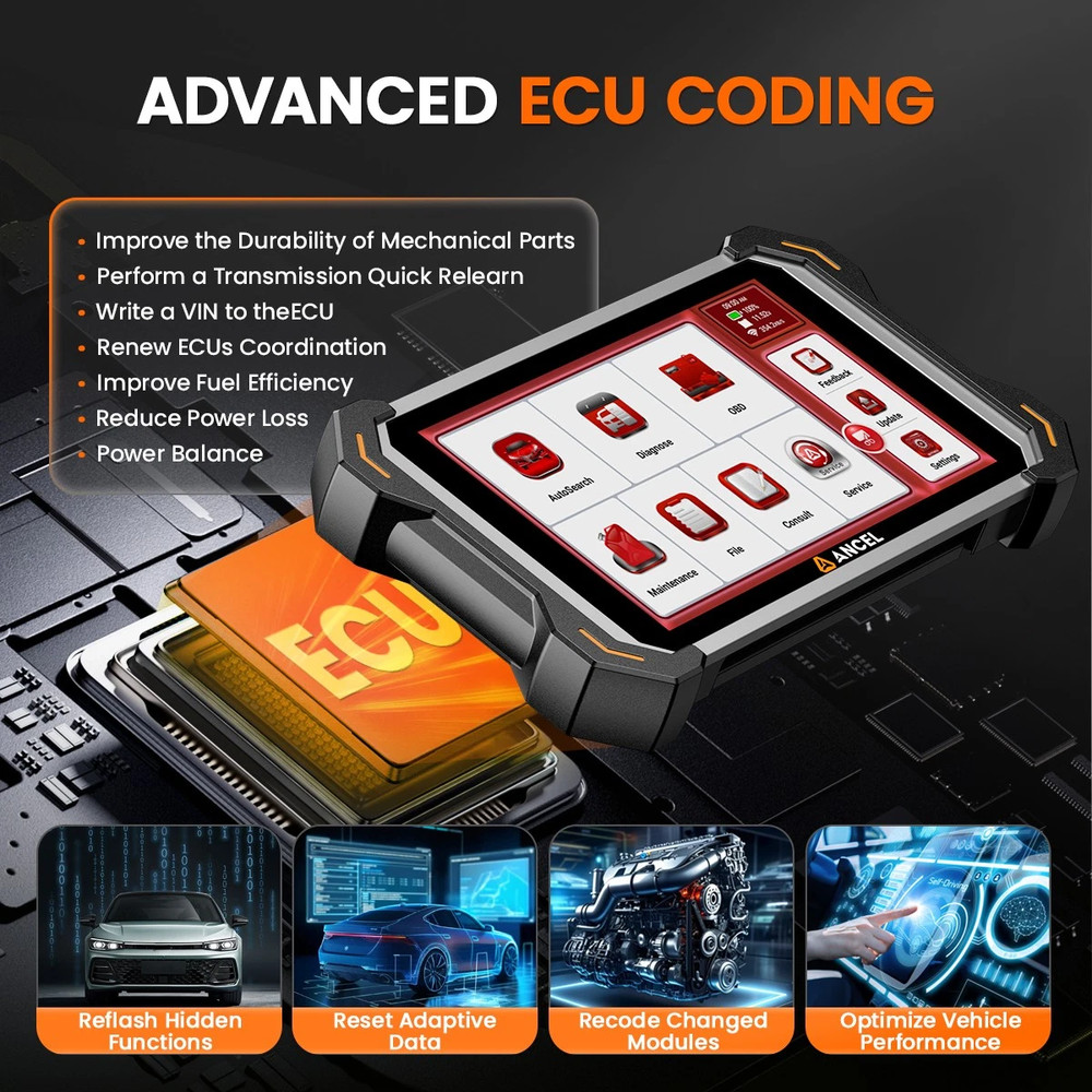 ANCEL DS600 Elite Auto OBD2 Diagnostic Scanner All System ECU Coding Active Test