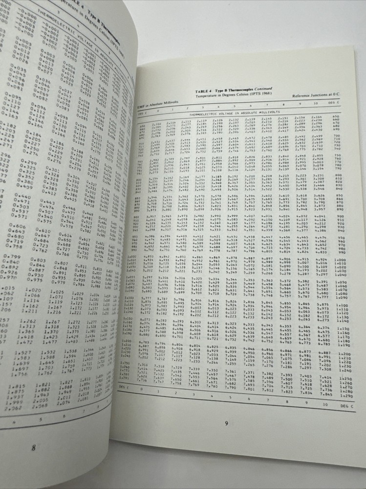 1978 Transmation Thermocouple Tables T1