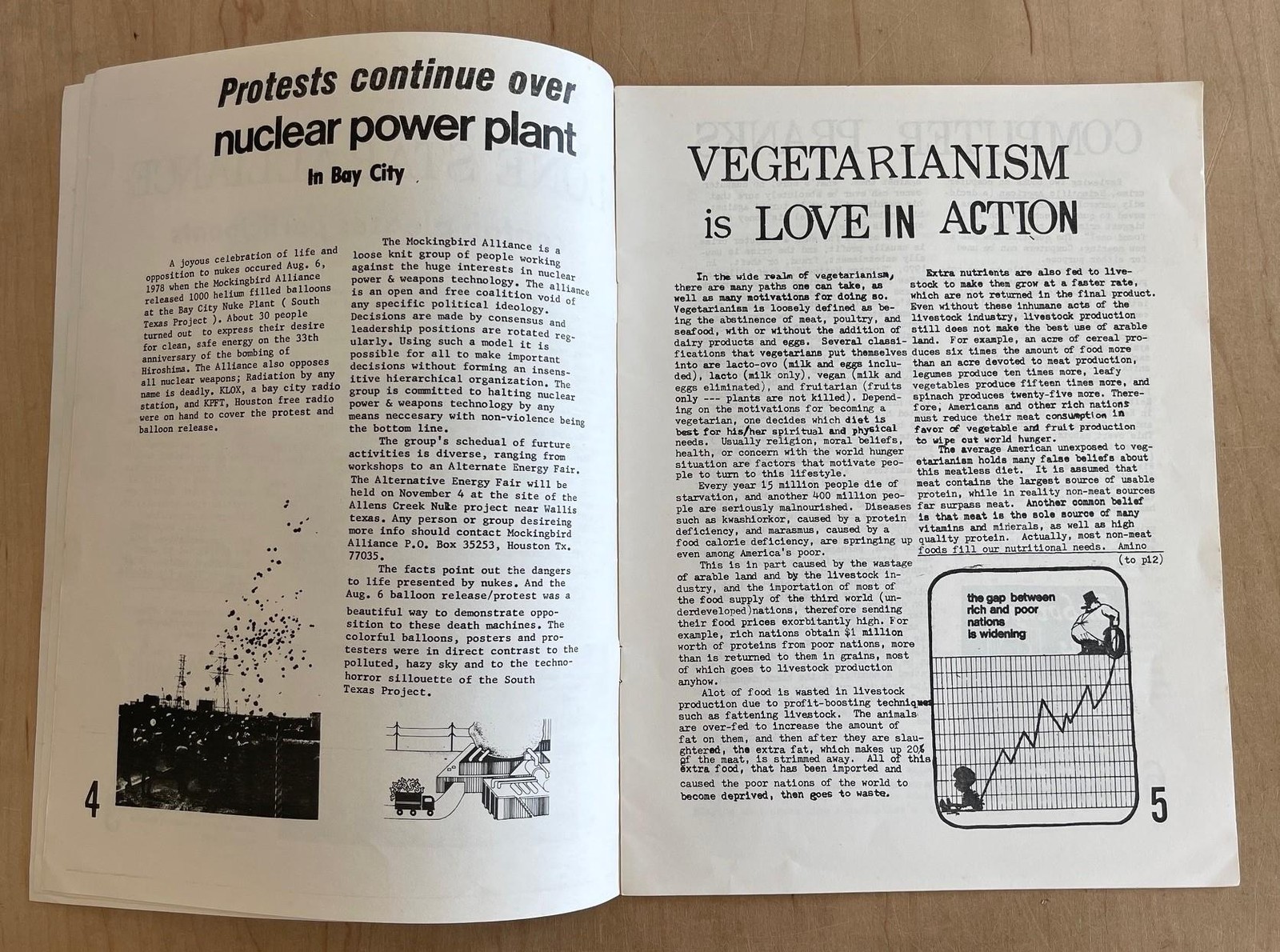 ULTRA Vol 1 No 3 1978 Local Houston Yippie Proto Punk Leftist Political Magazine