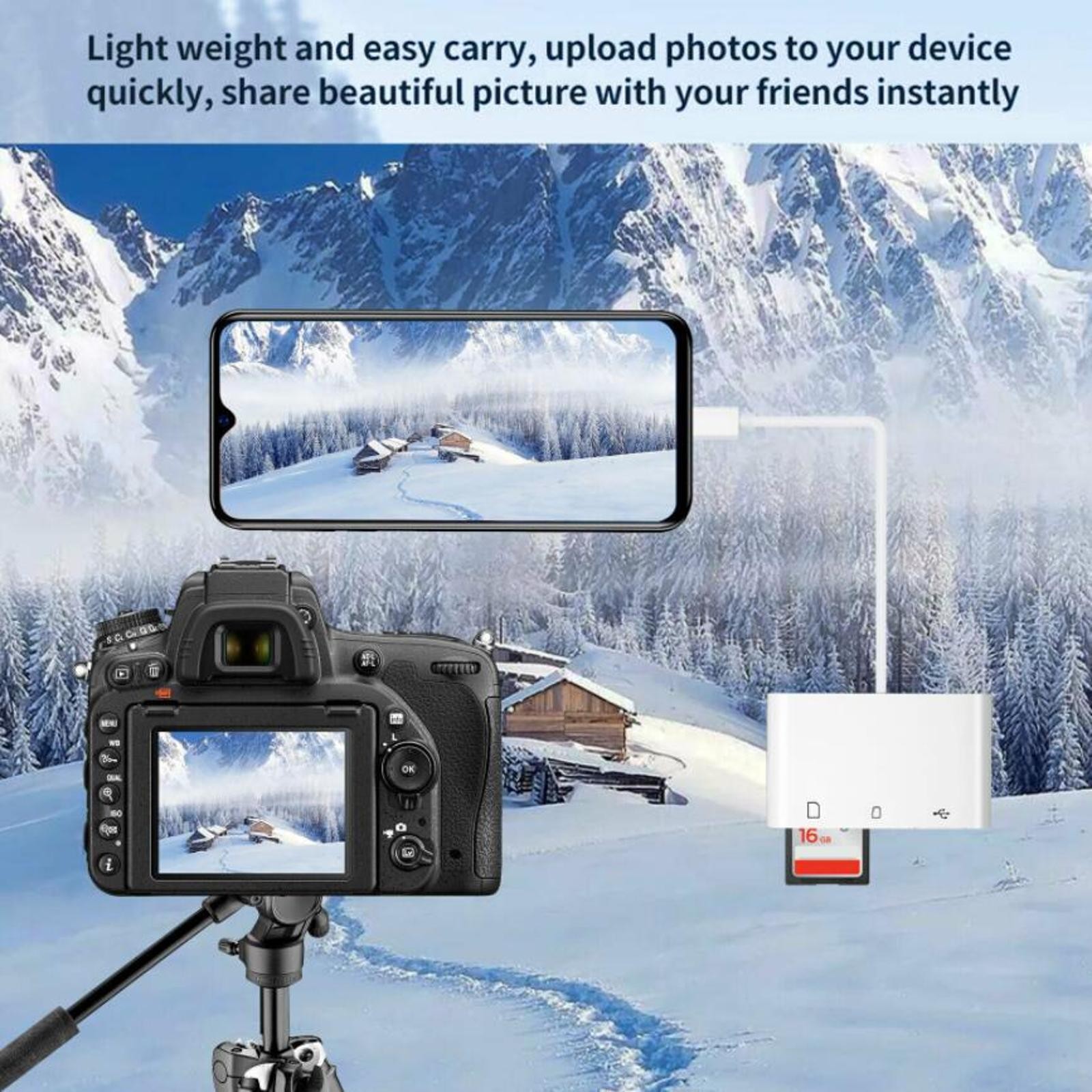 3-Port USB Type C to Card Reader Adapter SD Card Reader For MacBook Pro Laptop