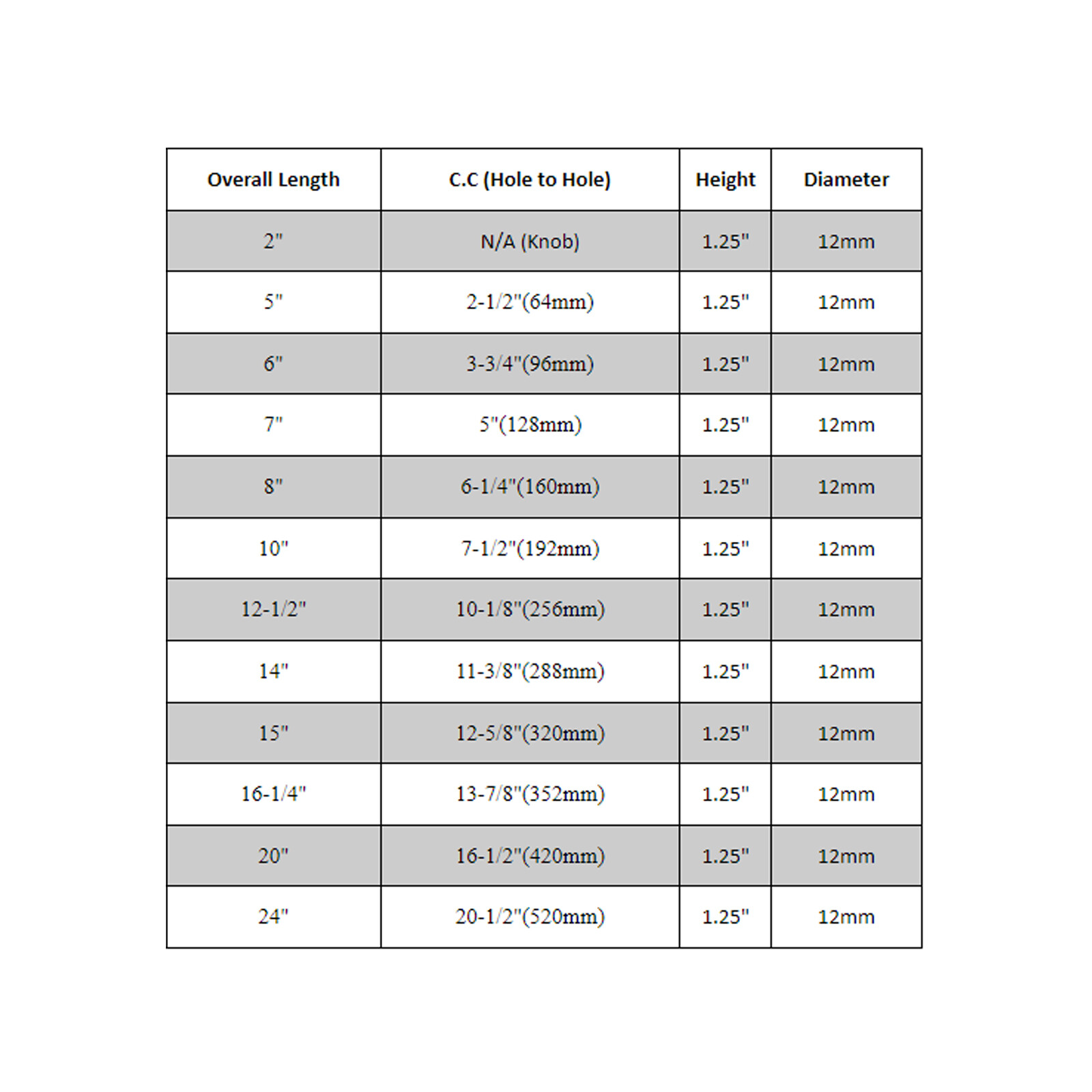 Solid Stainless Steel Brushed Nickel T Bar Kitchen Cabinet Handles Pulls 2"-24"