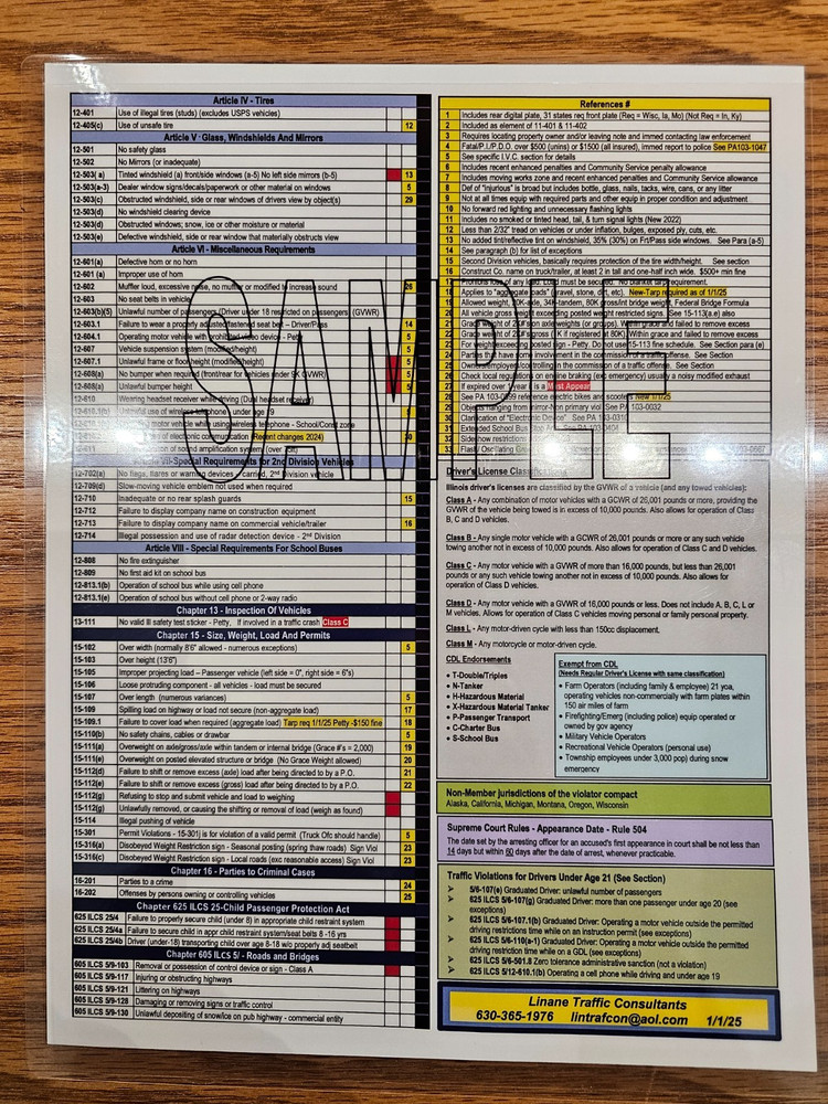 2025 Illinois Traffic Offense Code Sheet
