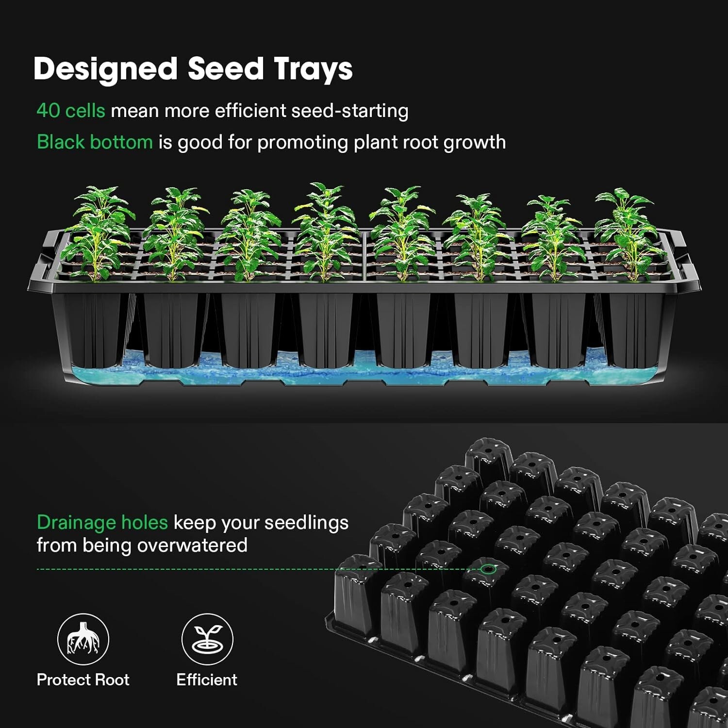 VIVOSUN 1-Pack 40-Cell Seed Starter Trays with 1 Set of LED Lights and 10"x20.75