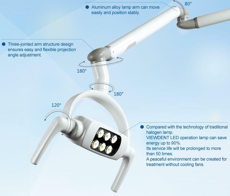 Dental LED Ceiling Mounted Lamp Led Lamp With Ceiling Arm Module Operation Light
