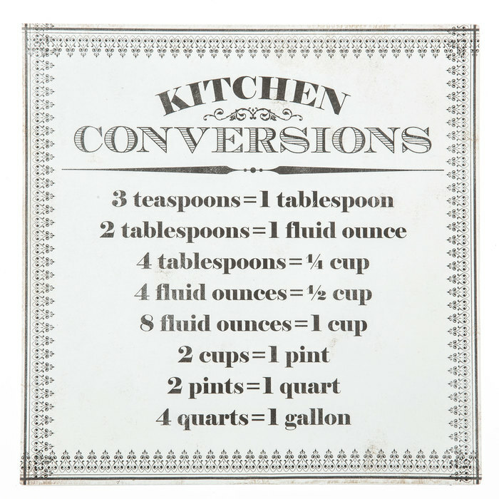 Kitchen Conversions Vintage Metal Sign