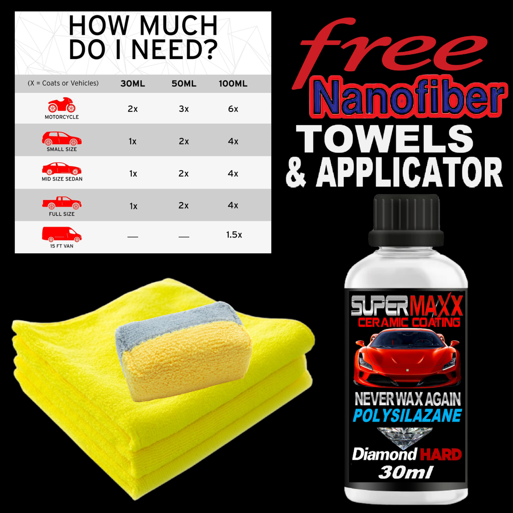 WORLD'S STRONGEST POLYSILAZANE CERAMIC CAR COATING SCRATCH RESISTANT PROTECTION