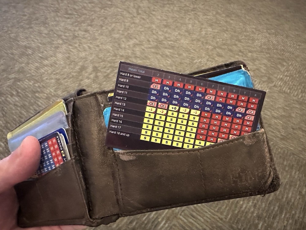 DEVIATIONS Blackjack Basic Strategy Chart: 4/6/8 Decks, Dealer Hits Soft 17