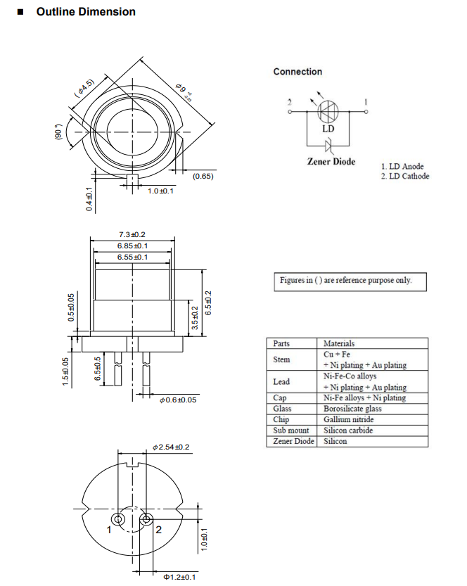 525nm 1650mW High Power Multimode Laser Diode Green