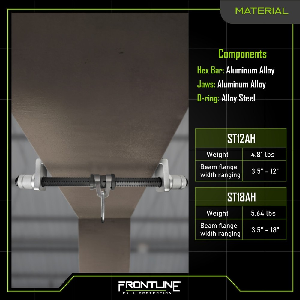 Frontline Aluminum I-Beam Slider Anchor