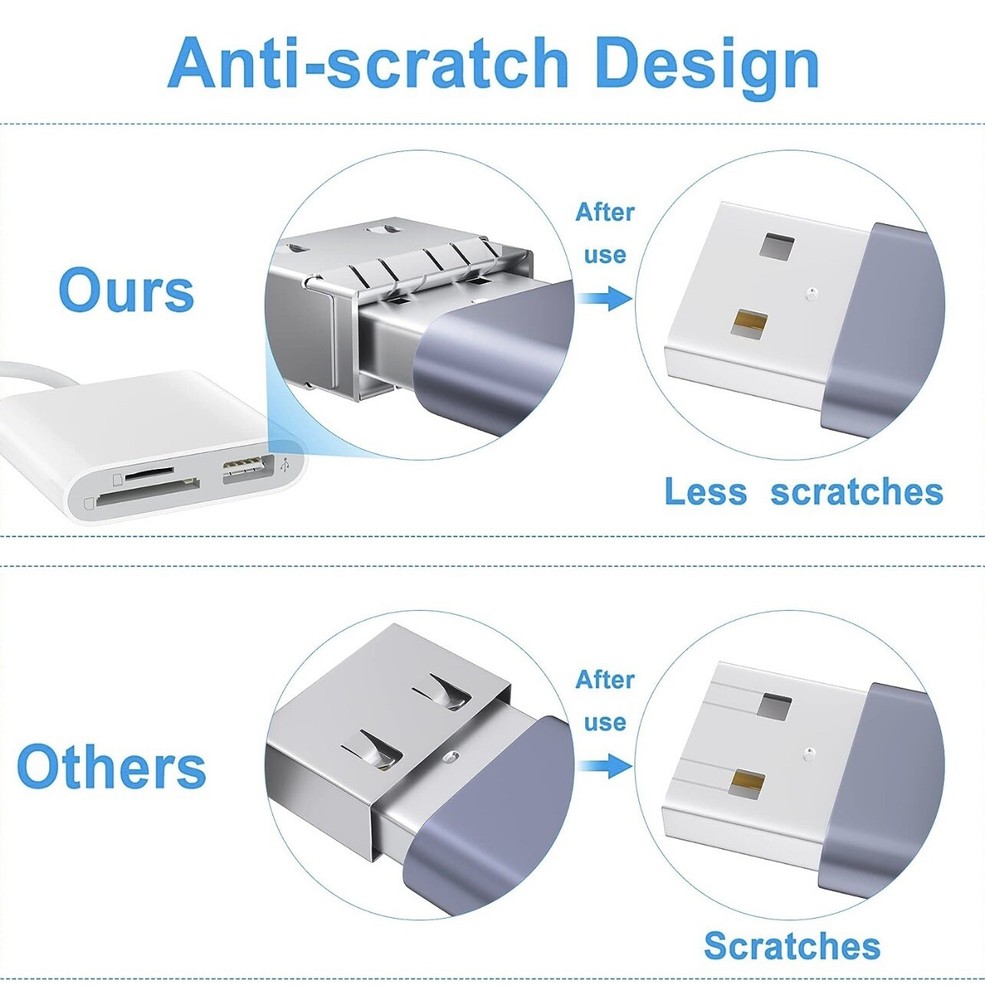 3 in 1 Card Camera Reader and USB Camera Adapter - A0050