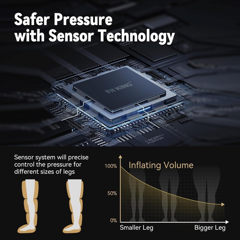 QUINEAR Air Compression Recovery System, Professional Sequential Device, Medium