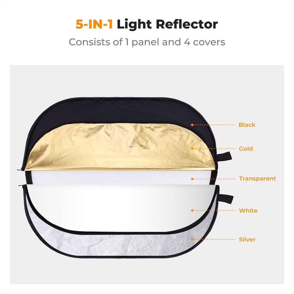 Portable 24x36” Oval Reflector - Gold, Silver, Black, White, Translucent Effects
