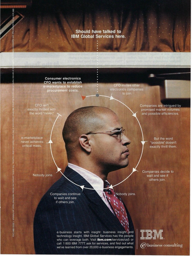 2000 IBM Technology Global Services e-Business Electronics Vtg Print Ad/Poster