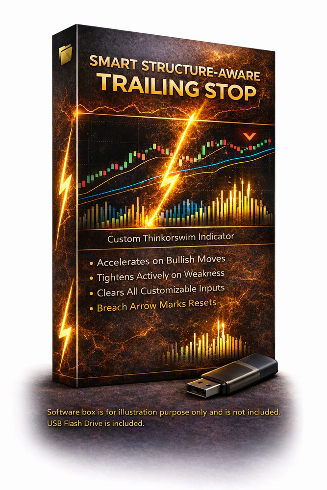 Thinkorswim Thinkscript Smart Structure-Aware Trailing Stop Custom Indicator