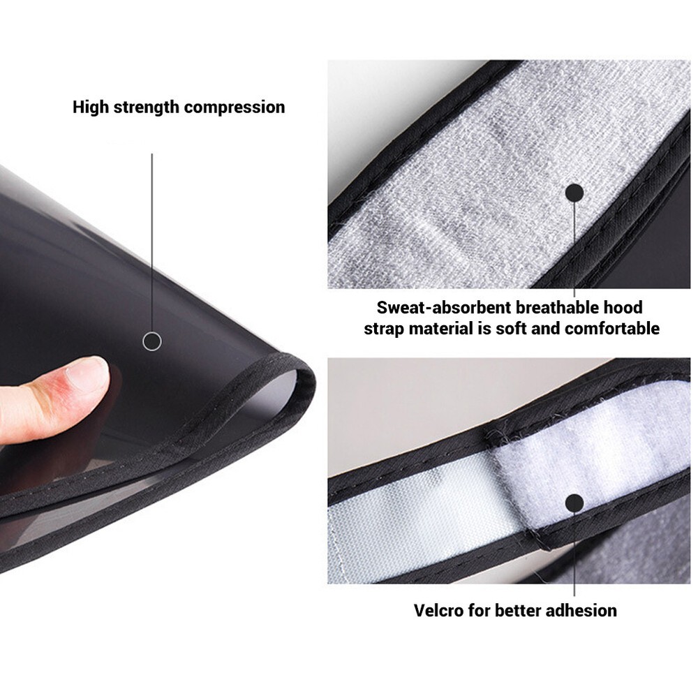 Adjustable Sun 360° Rotation Sun Visor Hat UV Protection Hat Face