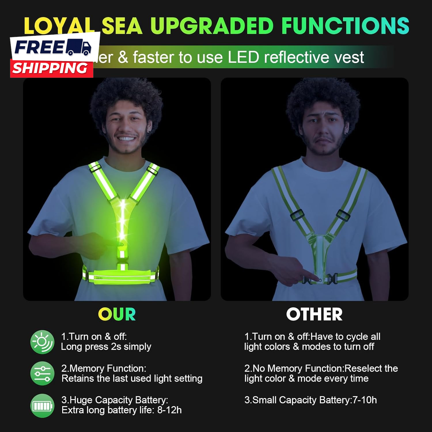 LED Reflective Light up Safety Running Vest for Biking Walking at Night