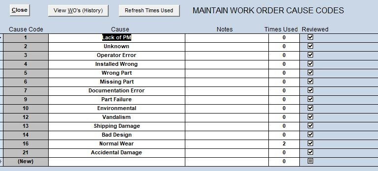 ZUD, MS Access CMMS app for Maintaining Equip, Inventory ,PM/Repair Work Orders