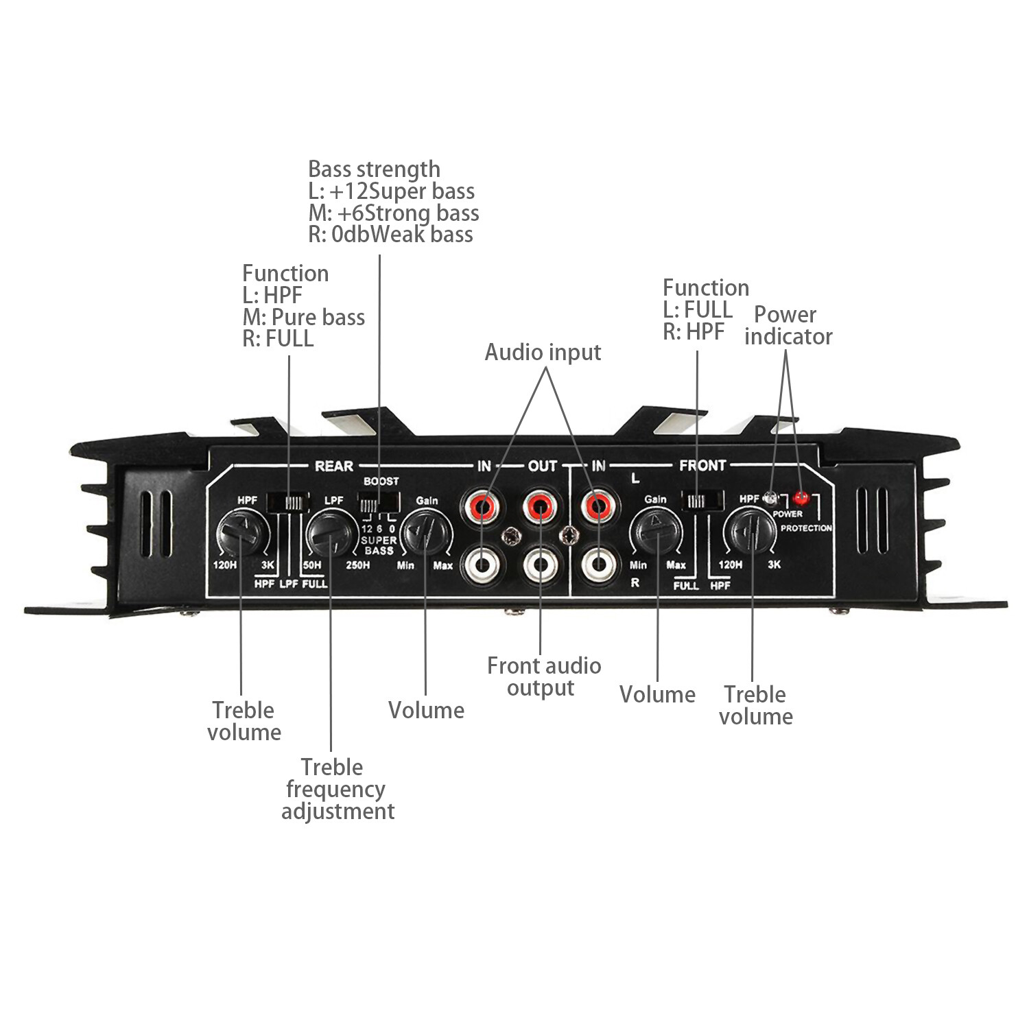 5800W Watt 4 Channel Car Truck Amplifier Stereo Audio Speaker Amp System Device