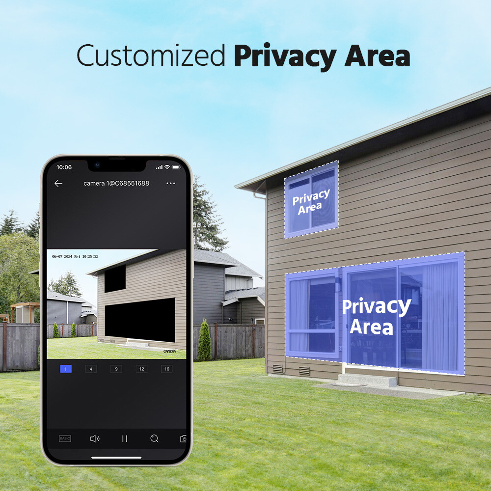 ANNKE H.265+ 5in1 8CH 5MP Lite Security DVR Video Recorder Motion Alert Remote