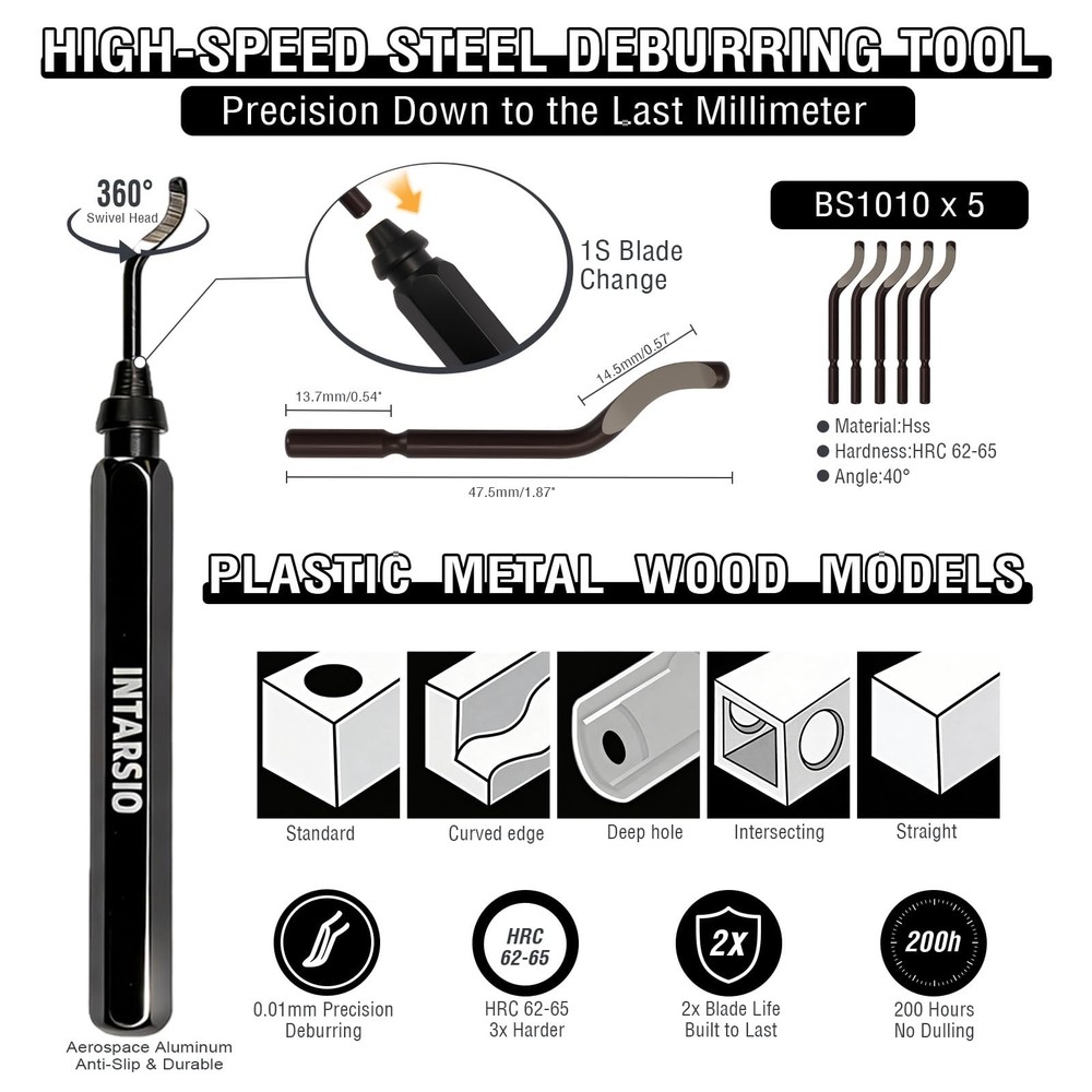 52-in-One 3D Printer Tools Kit, Professional Accessories & black