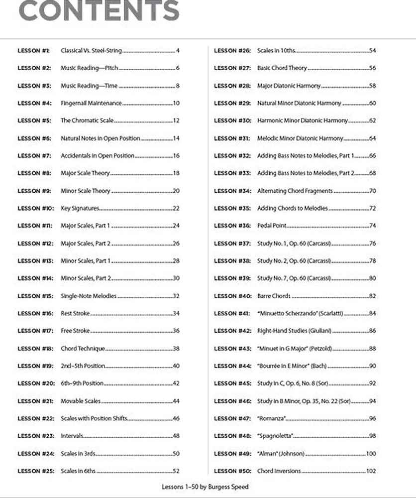 100 Classical Lessons