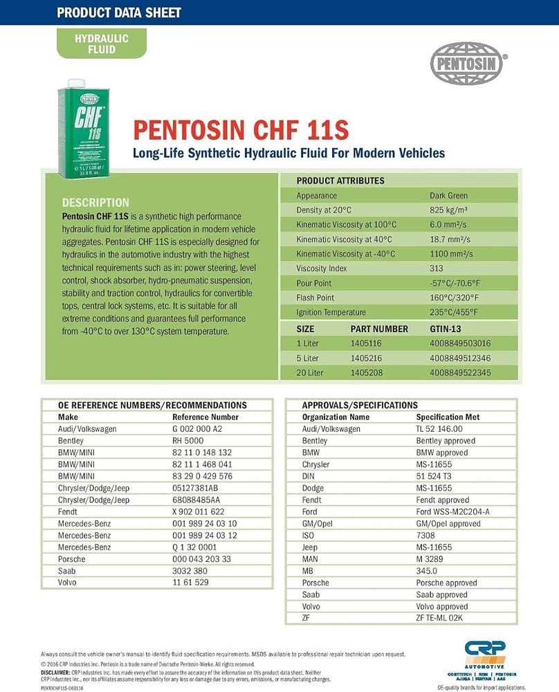 Extreme Temperature Resistant CHF 11S Hydraulic Fluid 1L for Performance