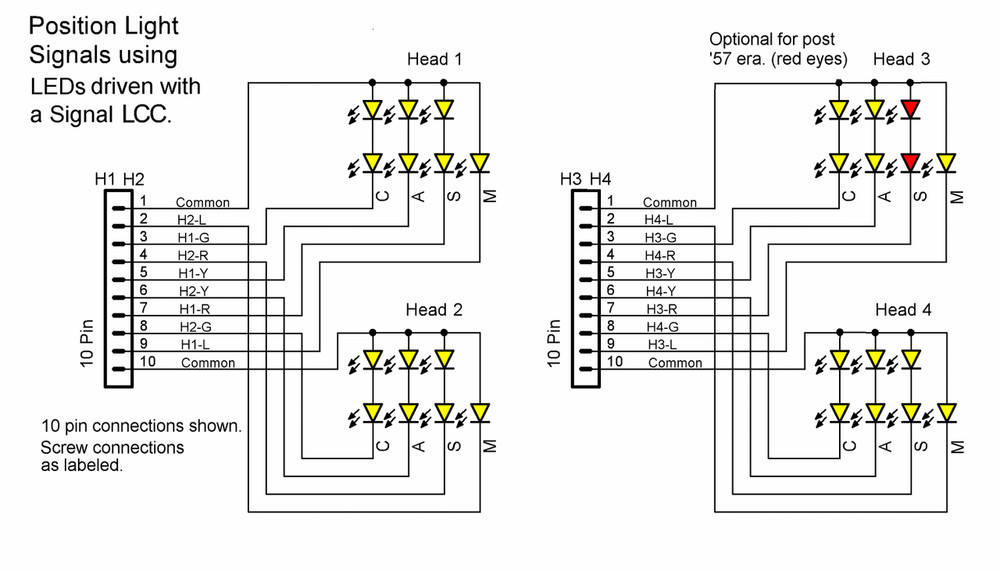 RR-CirKits ~ LCC-32H ~ 32 Head Signal Controller ~ 8 Line Input/Output Node LCC