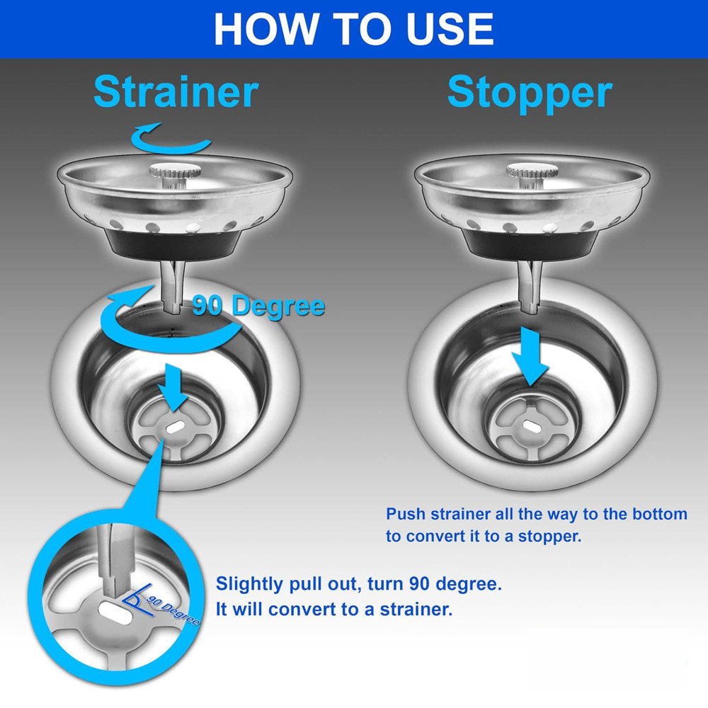 2 Pack Kitchen Sink Strainer and Stopper Combo Basket Replacement for Standard