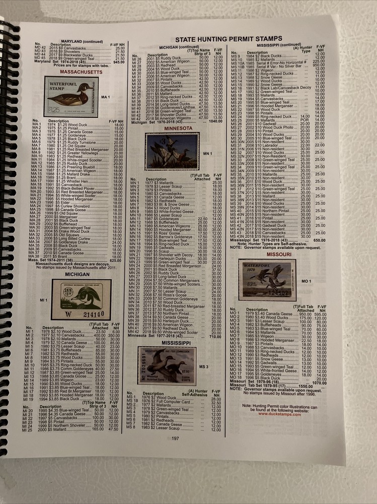 2019 Brookman Stamp Autographs 1st Day Catalog Spiral Bound Hot Wheels