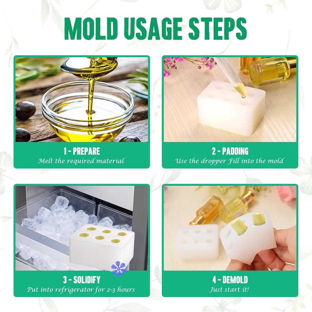 Reusable Suppository Molds Kit,2ML, Silicone Suppository Molds | Kit Includes 4