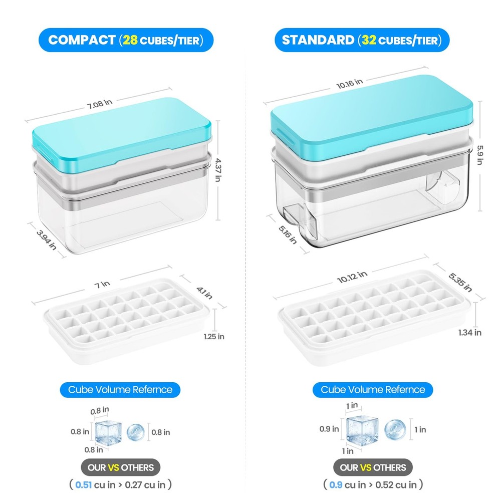 2PC Ice Cube Tray with Lid and Bin 56 Cubes BPA Free Easy Release Stackable