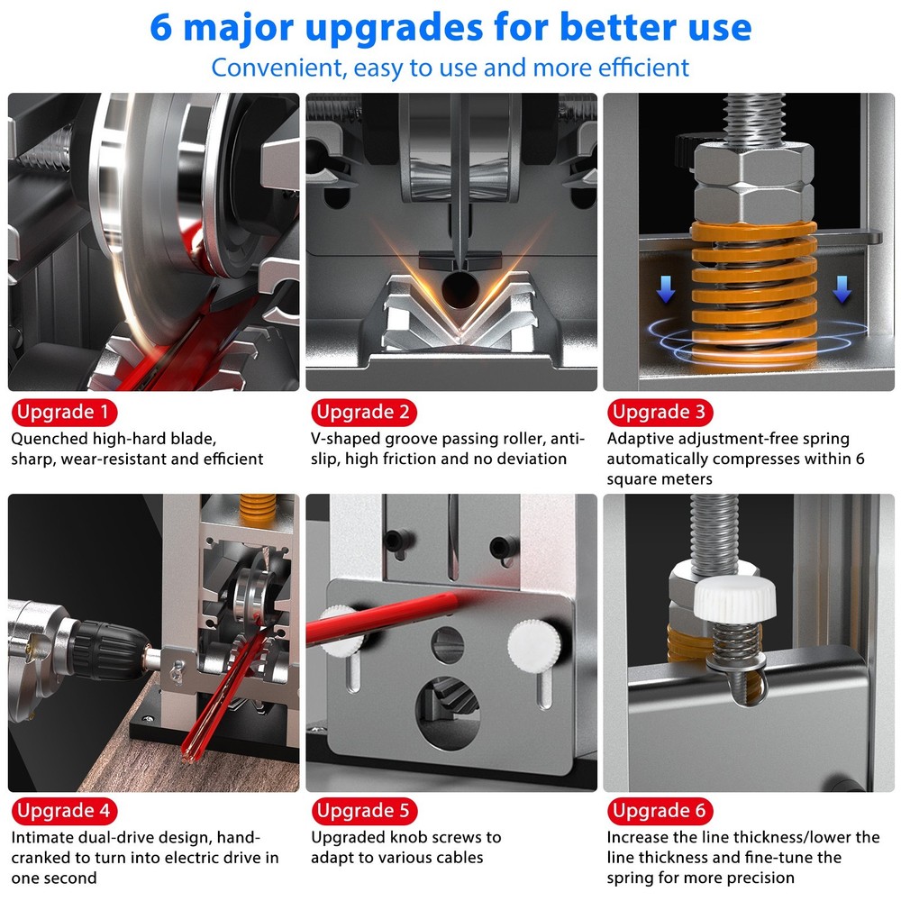 Portable Wire Stripping Machine Drill Powered Copper Cable Stripper Tool 1-25mm