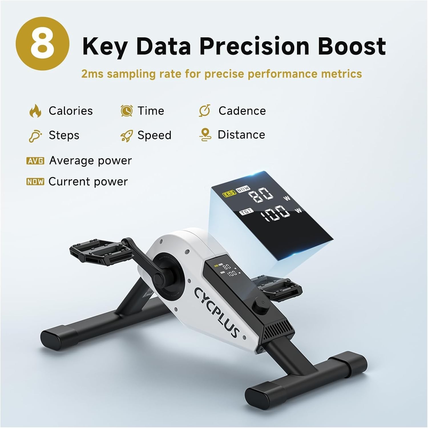 CYCPLUS mini exercise pedal exerciser | Self-Powered 160W | ERG Mode & App Sync,