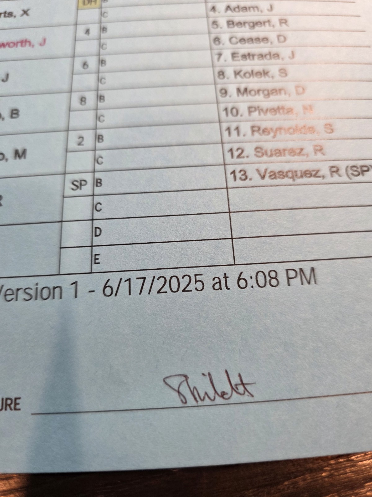 Game Used OFFICIAL BATTING ORDER LINEUP CARDS LA DODGERS & SAN DIEGO PADRES 2025