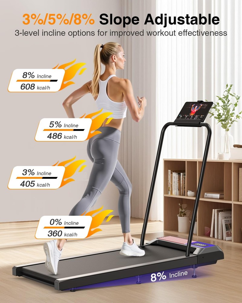 Under Desk Walking Treadmill, 2.5HP, 270Lbs Capacity, APP & Remote Control