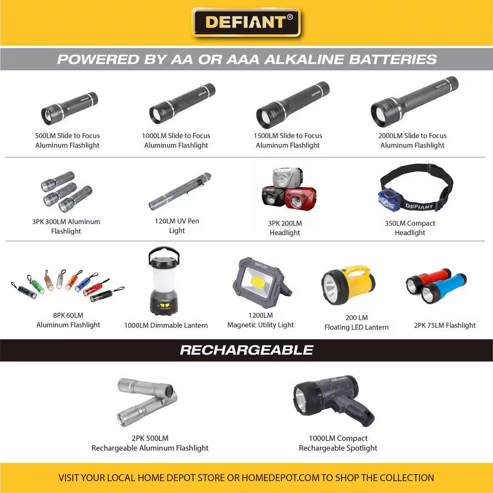 75 Lumens Flashlight (2-Pack)