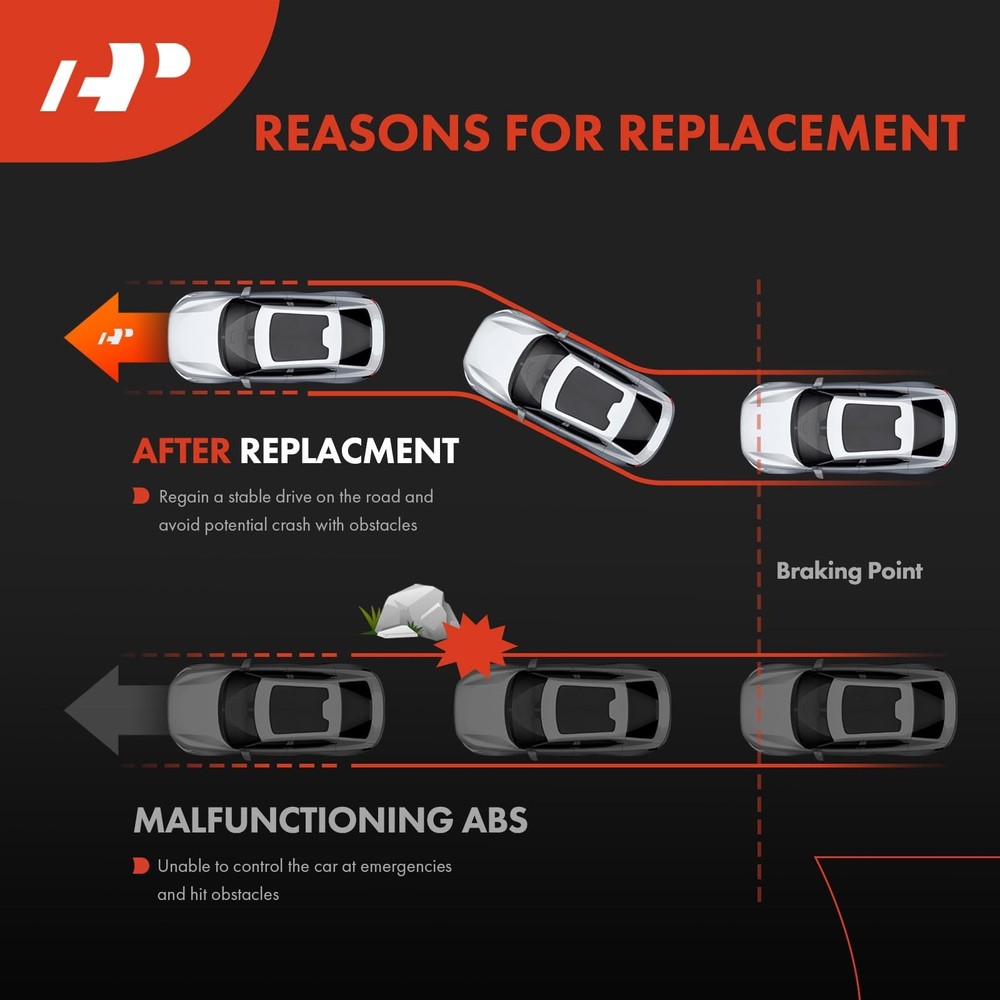 A-Premium ABS Wheel Speed Sensor Compatible with Ford & Lincoln Models - Expe...