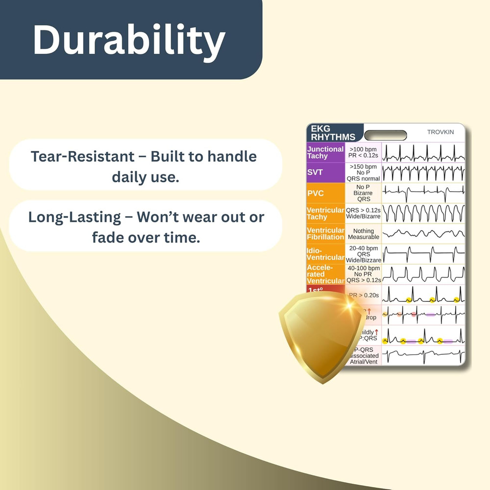 EKG Rhythm Interpretation Badge Card - Durable Waterproof Nursing Reference