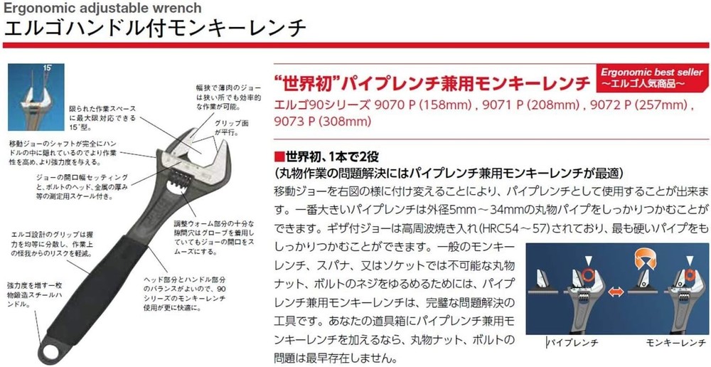 Adjustable Wrench Thin Type Large Mouth Monkey Wrench