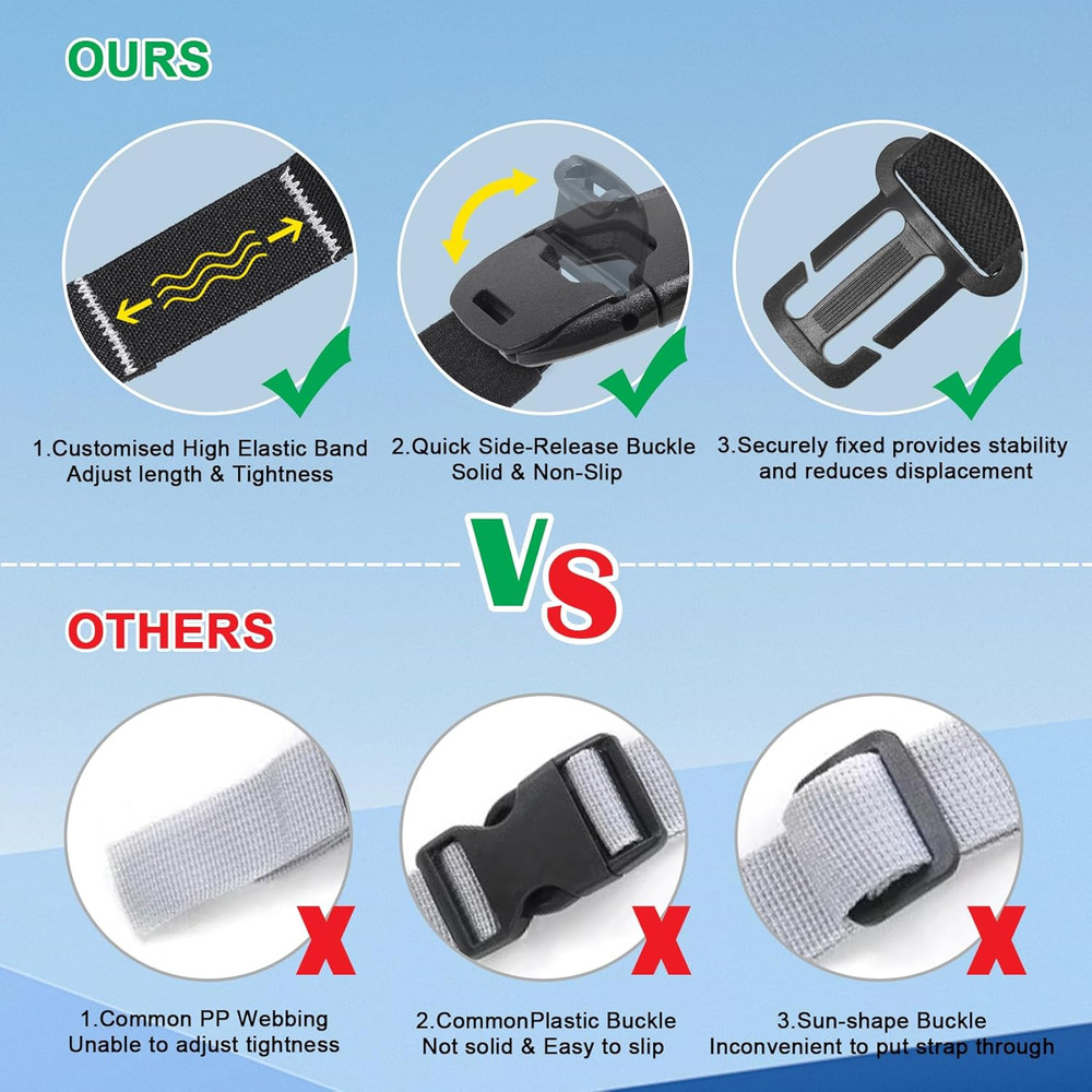 Backpack Chest Strap Add On, Elastic Backpack Sternum Strap, Heavy Duty Adjustab