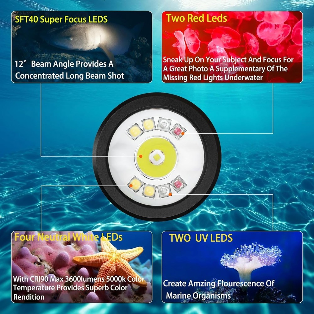 Dive Light 3600 Lumens, Infinite Brightness