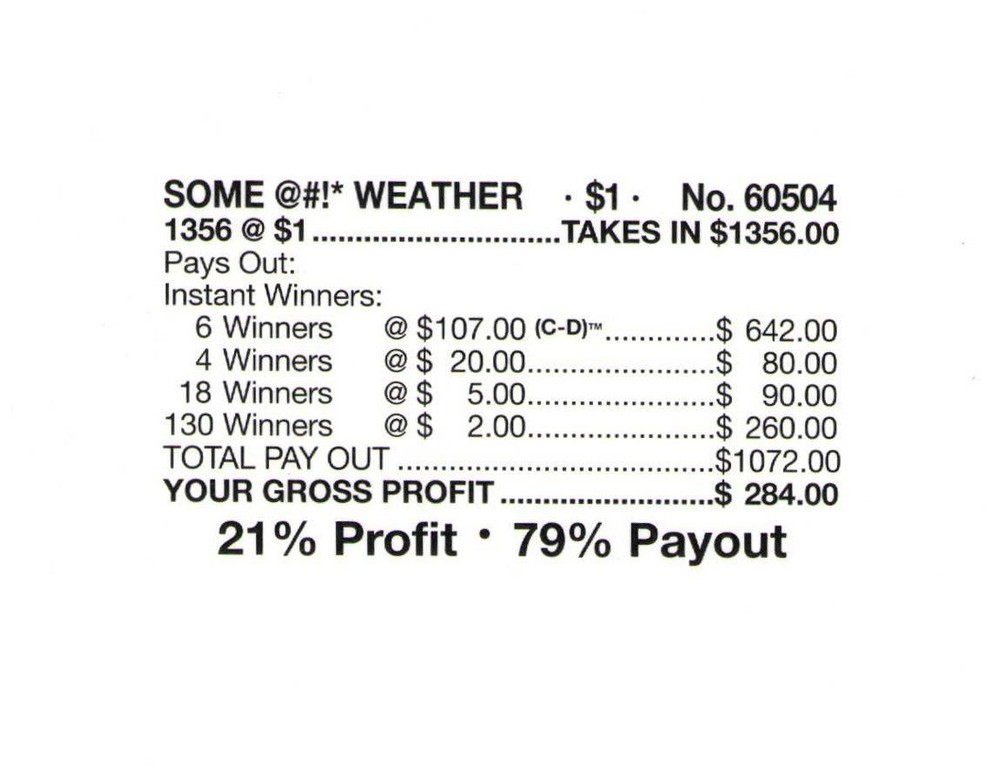 Pull Tab Tickets - Chips - Game - Some @#!* Weather - 1,356 ct