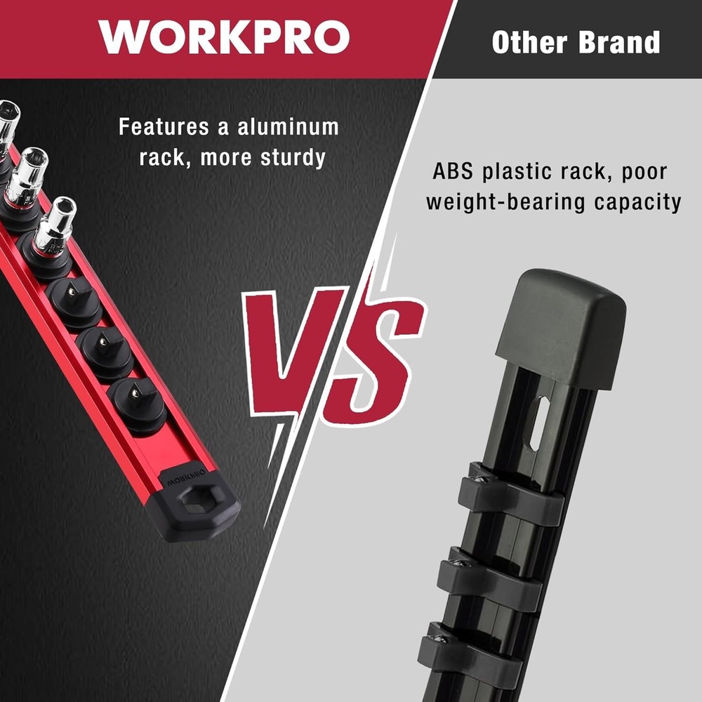 1/4-Inch Drive Magnetic Socket Rail with 12 Clips - Efficient Storage
