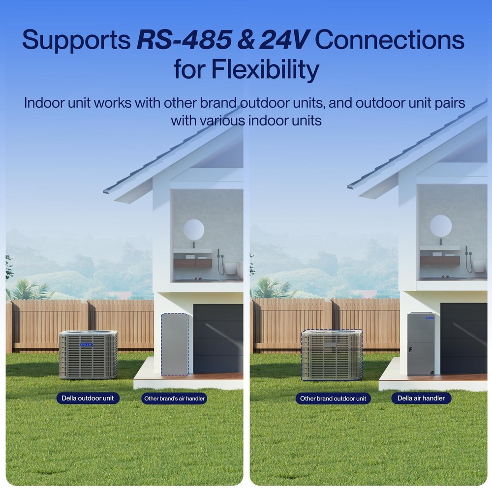 34K BTU Central AC w/Heat Pump, Wired Controller