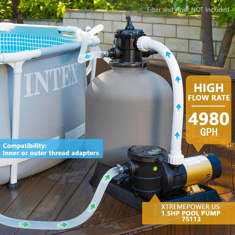 1.5HP Variable Speed Above Ground Pool Pump 2-Speed High Flow Serviceable