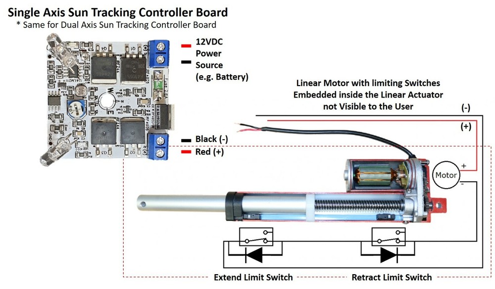 MK III 12V 3Amp Single Axis Solar Panel Sun Tracking Analog Controller Board DIY