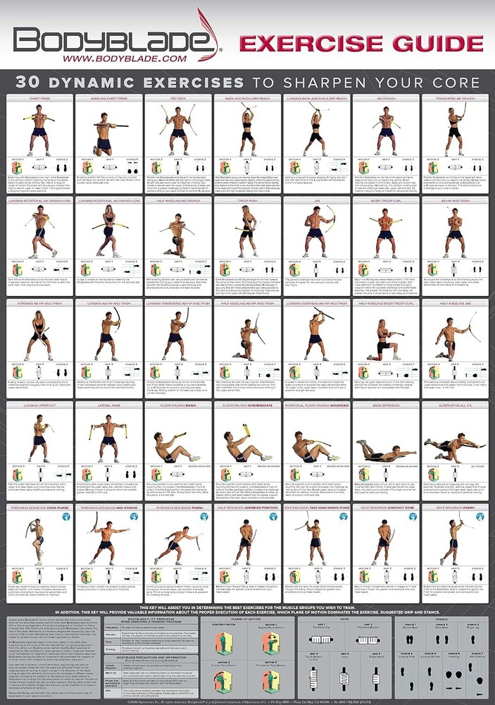 Bodyblade CXT Kit (Yellow)