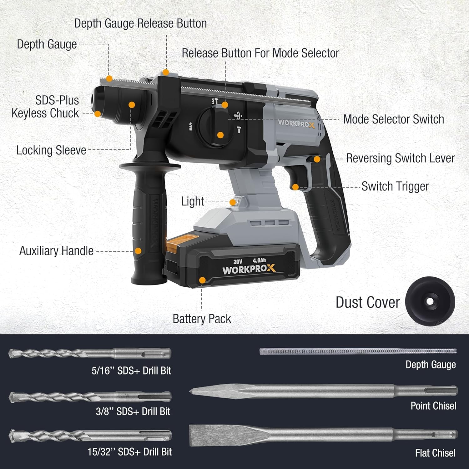 WORKPROX 20V Cordless Rotary Hammer Drill 7/8" SDS-Plus Brushless w/4.0A Battery