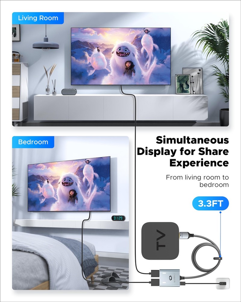 HDMI Splitter 1x2 for 4K Display Duplicate USB-C Powered with Braided Cable